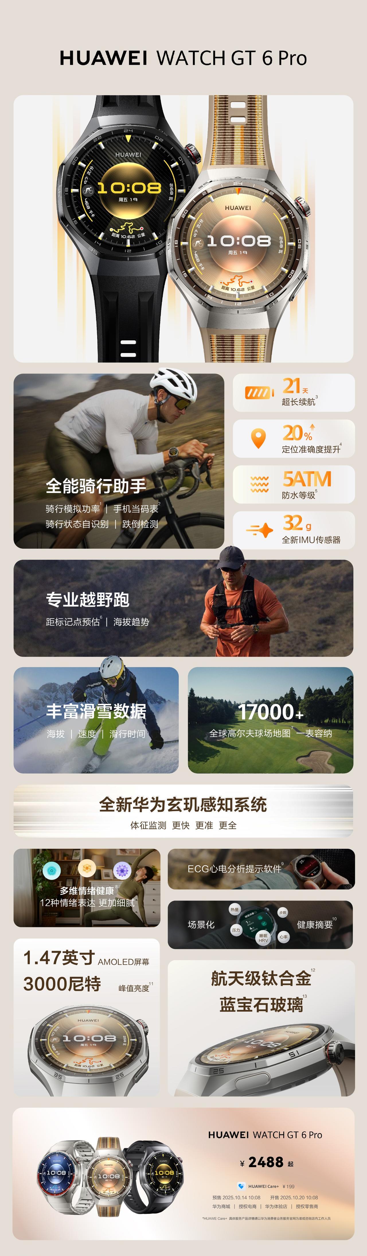 一张图带你了解超强、超有料的全新#华为WatchGT# 6系列。