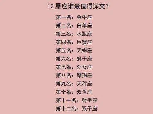 十二星座谁最值得深交？