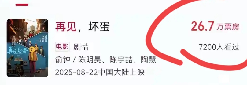 吴京投资的新片，上映不到一周就撤档了！
就算吴京亲自下场宣传，好像买账的网友也不