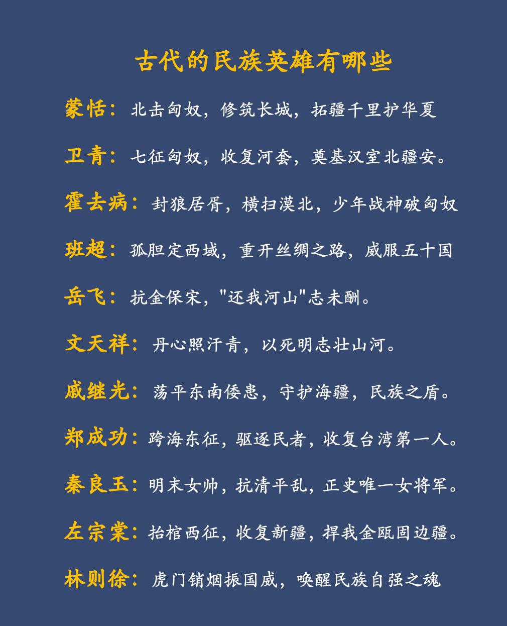 古代的民族英雄有哪些？