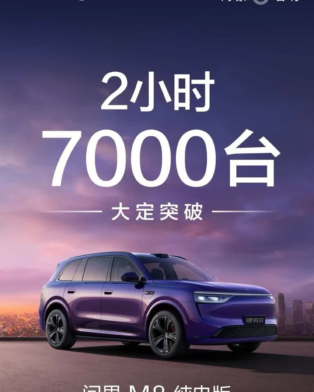 问界纯电M8两小时大定超7000台！
看来问界M8还是很火啊！三十五万的车，大