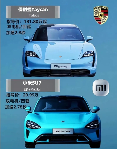 这辈子我最服买小米SU7的人。订购一台小米SU7得等6个月提车，女人怀胎也就9个