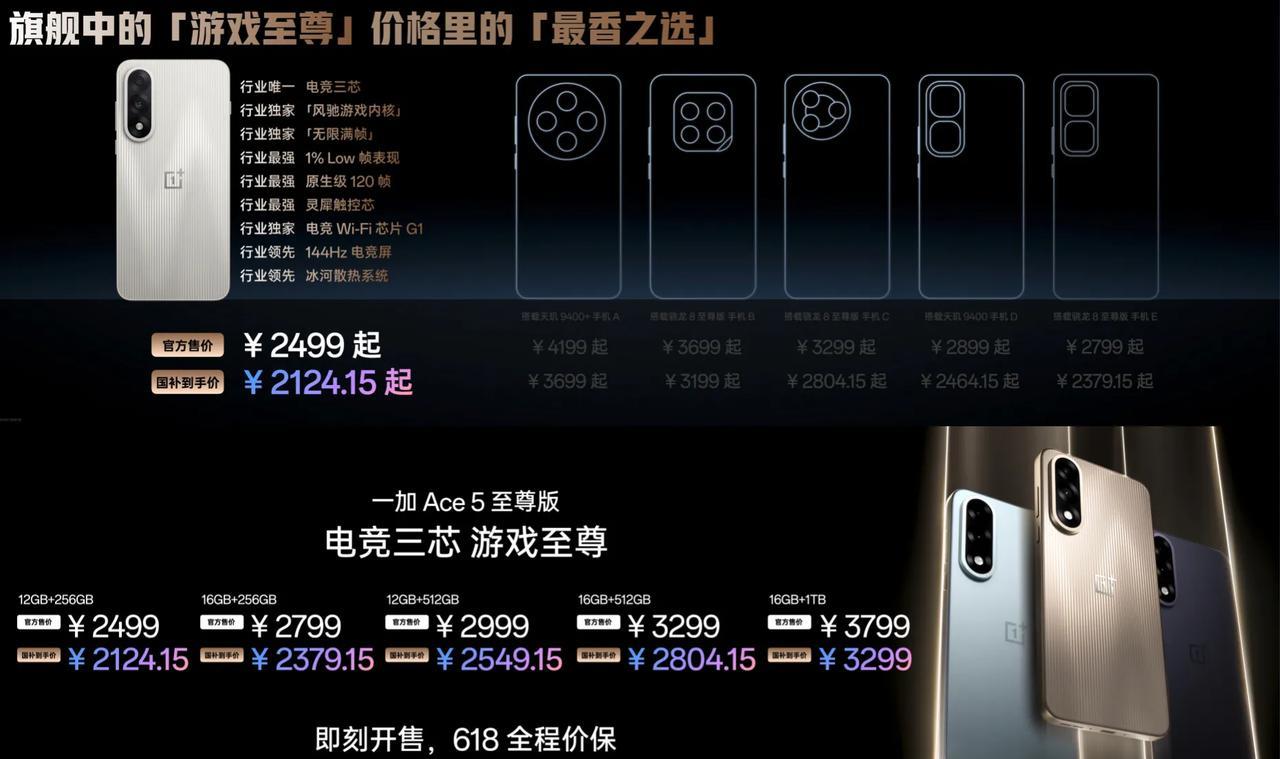 一加这次可真狠啊，新机二手今天都崩盘了[大笑]