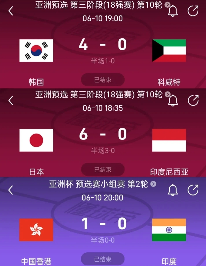 东亚杯含金量远超18强赛