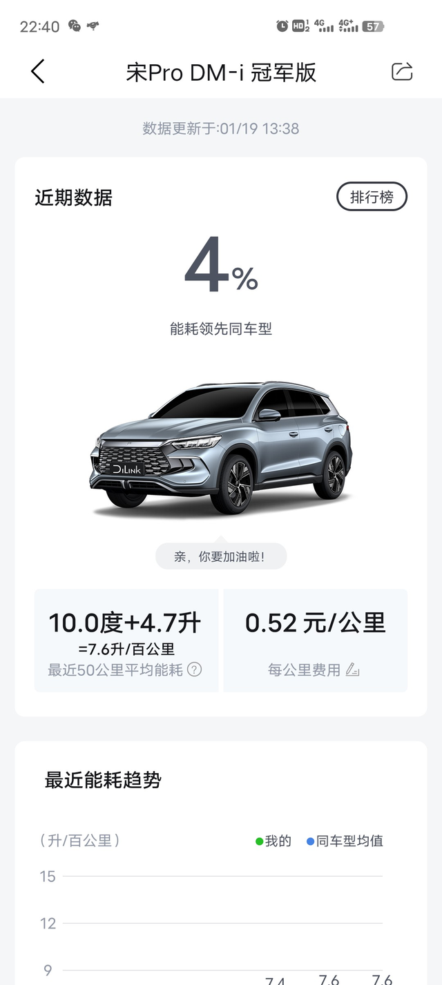 宋p真的是混动车吗
我刚买的车不知道为啥油耗这么高，兄弟们买到假车了吗