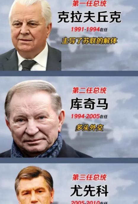 乌克兰怎么就走上了，今天家破人亡国家分裂的地步？不是普京的责任，也不是泽连斯基的
