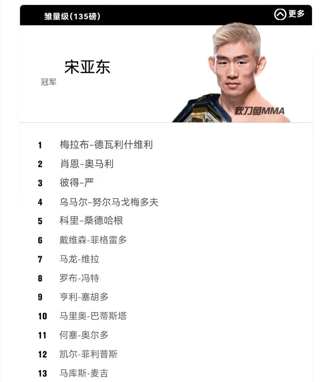 我预测宋亚东一定会拿到金腰带，两年以内金腰带就会到手。
这可不是吹他，是他有这个