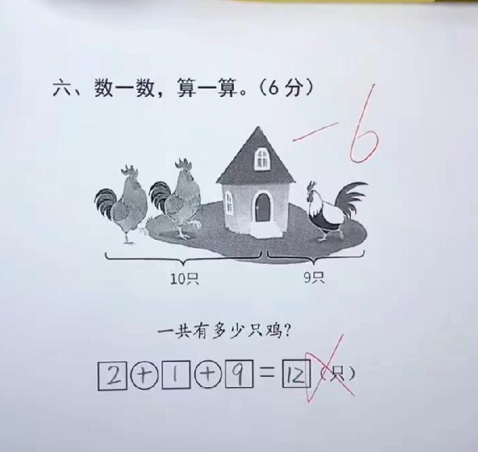 正确答案是有多少只鸡