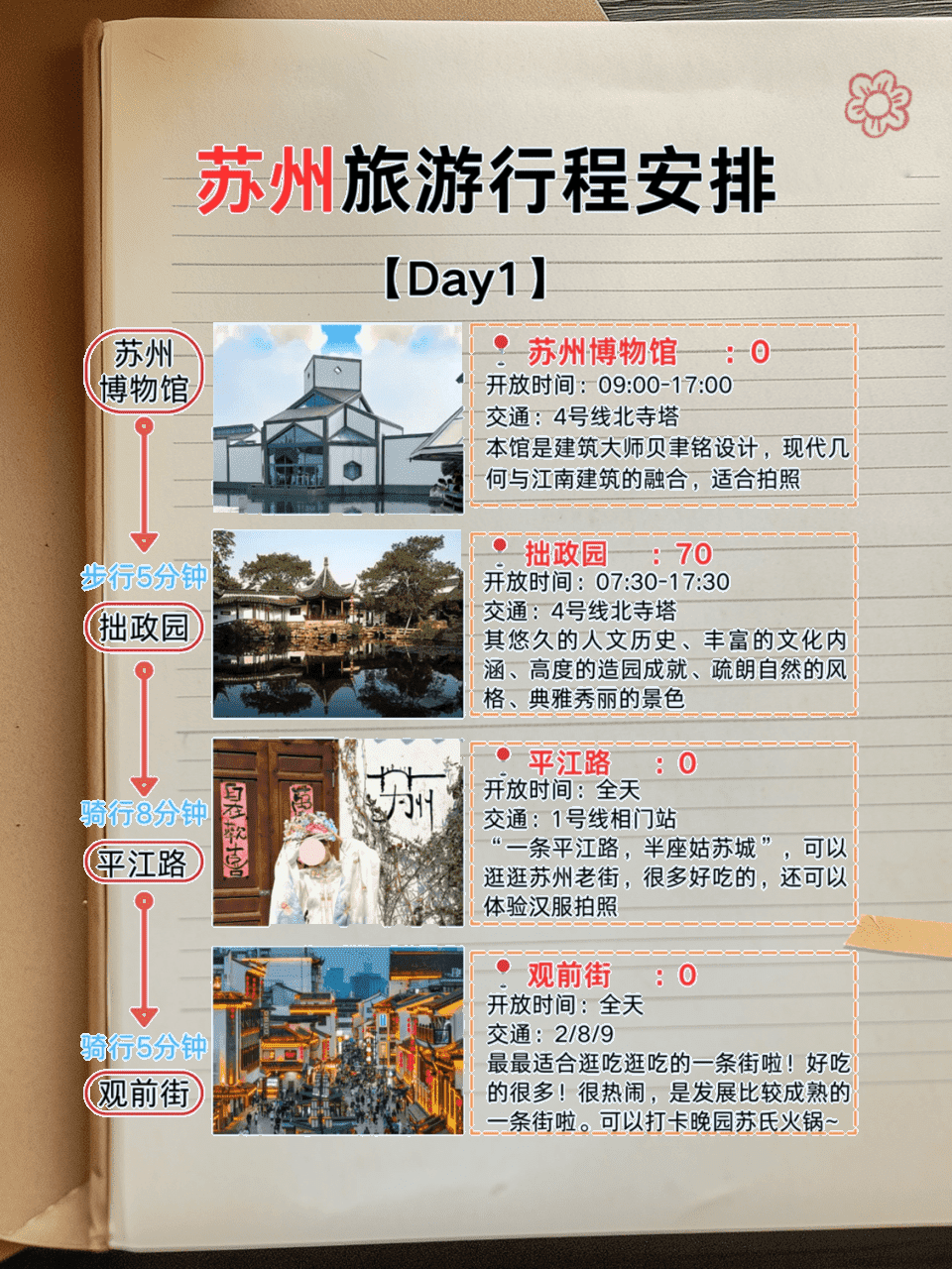 古韵苏州，带你玩转这座人间烟火气最浓的江南城