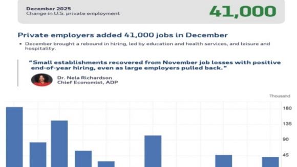 金老虎：4500关口失守别慌！黄金“假摔”后的绝地反击