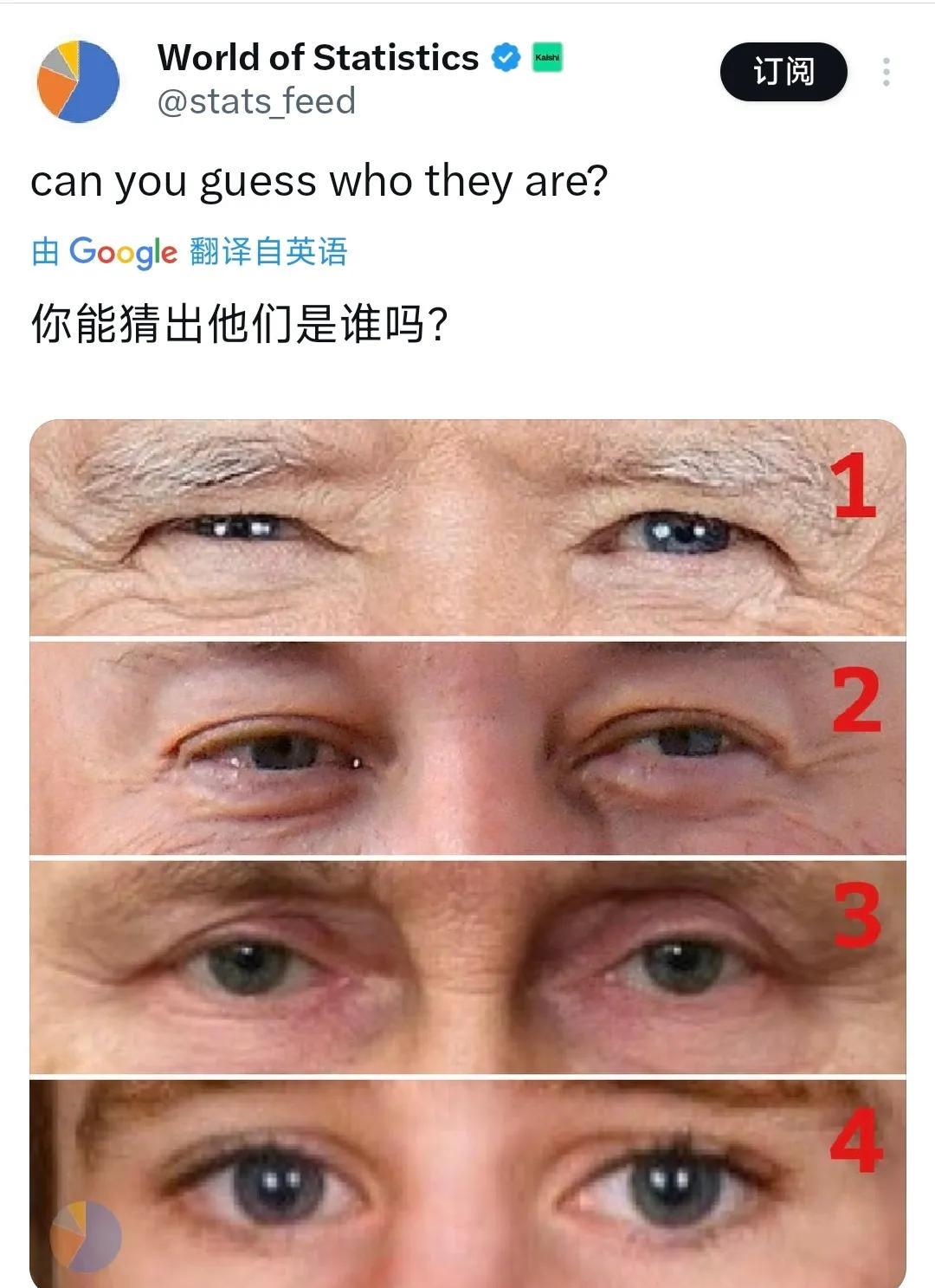 你能猜出他们/她们是谁吗？
