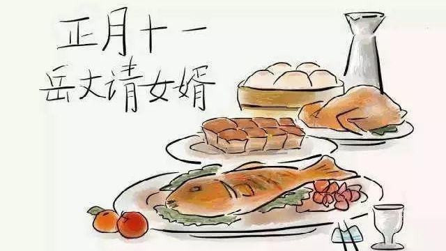 【年俗】正月十一，请子婿：今天的传统活动，核心是关心妇女儿童