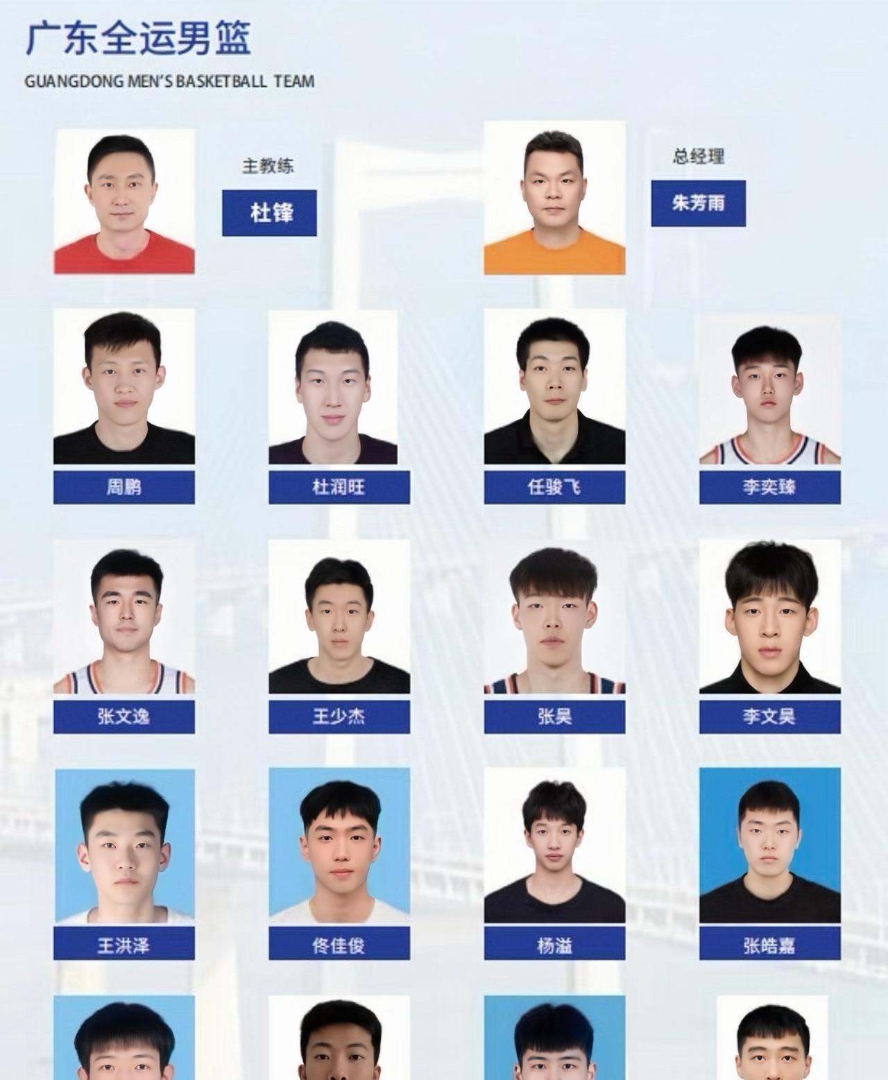 周鹏、任骏飞回归，杜锋指导带队，徐杰、胡明轩缺阵，广东宏远男篮和青年队主力为主要