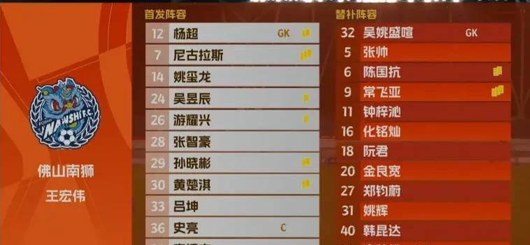 伤愈的安特维坐在替补席[狗头][狗头][狗头]
加盟佛山南狮后已经进了两球的安特