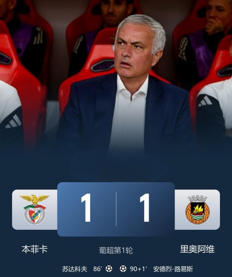 穆里尼奥的蜜月结束的太快了，本菲卡惨遭绝平落后榜首4分！
在本菲卡葡超补赛中，穆