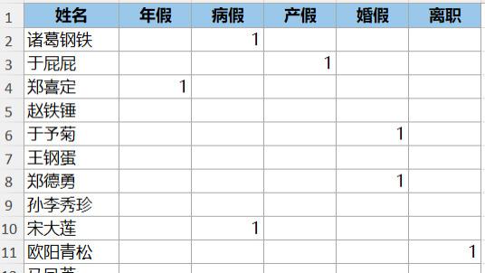 把 Excel 二维表的标题变成一维表的值
