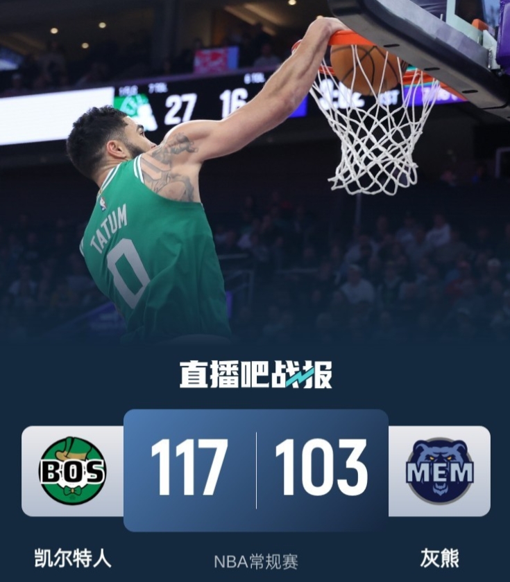 灰熊主场不敌凯尔特人，西部第六之争升级为西部第五，谁赢谁爷们！

NBA常规赛，
