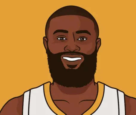 NBA常规赛，凯尔特人与奇才的比赛正在进行中。
目前，凯尔特人球员杰伦-布朗出场