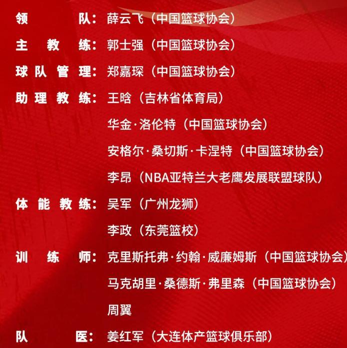 #中国男篮公布短训营名单#核心目标在于考察年轻运动员#为2027年世界杯和202