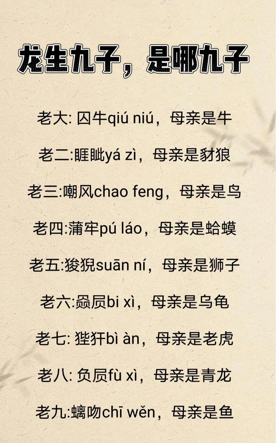 来认识下
龙生九子，是哪九子？
#历史#