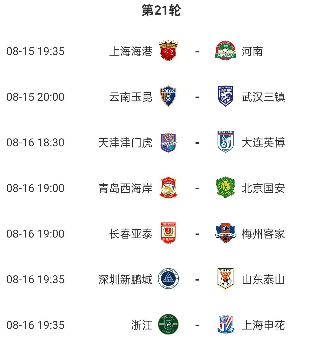 中超第21轮预测
1，上海海港3比0河南
2，云南玉昆2比0武汉三镇
3，天津津