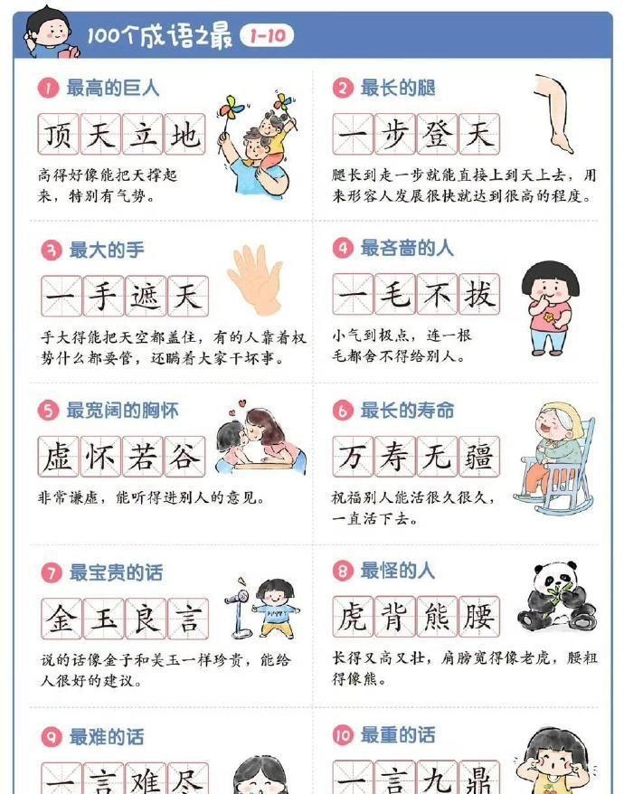 天呐！这位老师真是太有才了，竟然将100个成语之最画成了一幅幅有趣的画，不但有趣