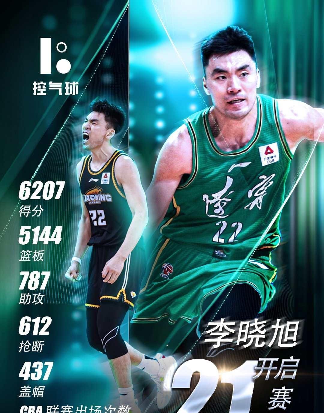 22号新秀兼职教练继续征战CBA！传奇还在继续
CBA注册截止了，辽宁队名单提上