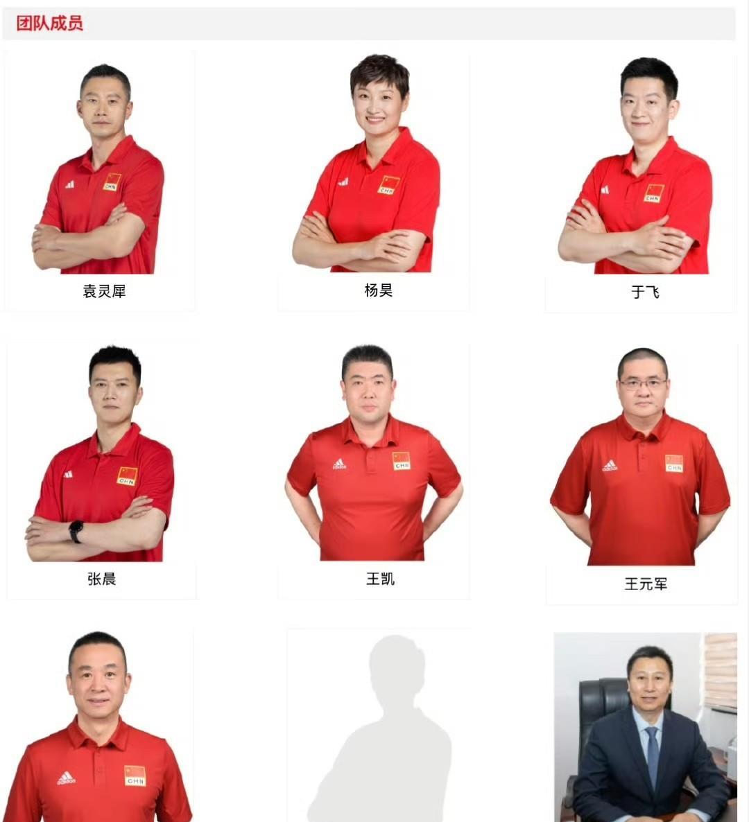 中国女排证件照出炉
今天，中国排协公布了中国女排的证件照，包括队员、教练等，这个