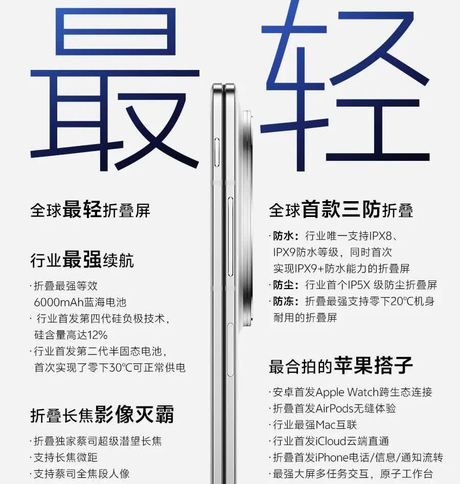 手机Fold5“背后的思考”。这手机不简单，它要打破去年X Fold3创下的21