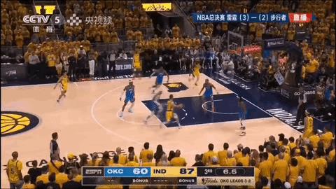 NBA总决赛第六场，步行者108:91，以17分的分差大胜雷霆，大比分3:3，还