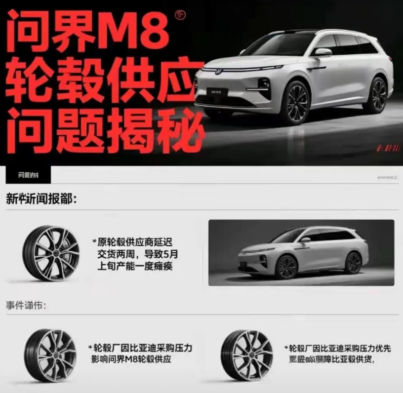 问界M8还没上市就摊上事儿了！谁能想到，这车还没正式开卖呢，预订单就破了8万大关