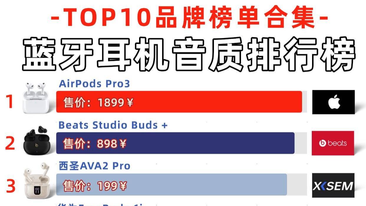 蓝牙耳机哪个牌子的好用？2026十大优质蓝牙耳机品牌