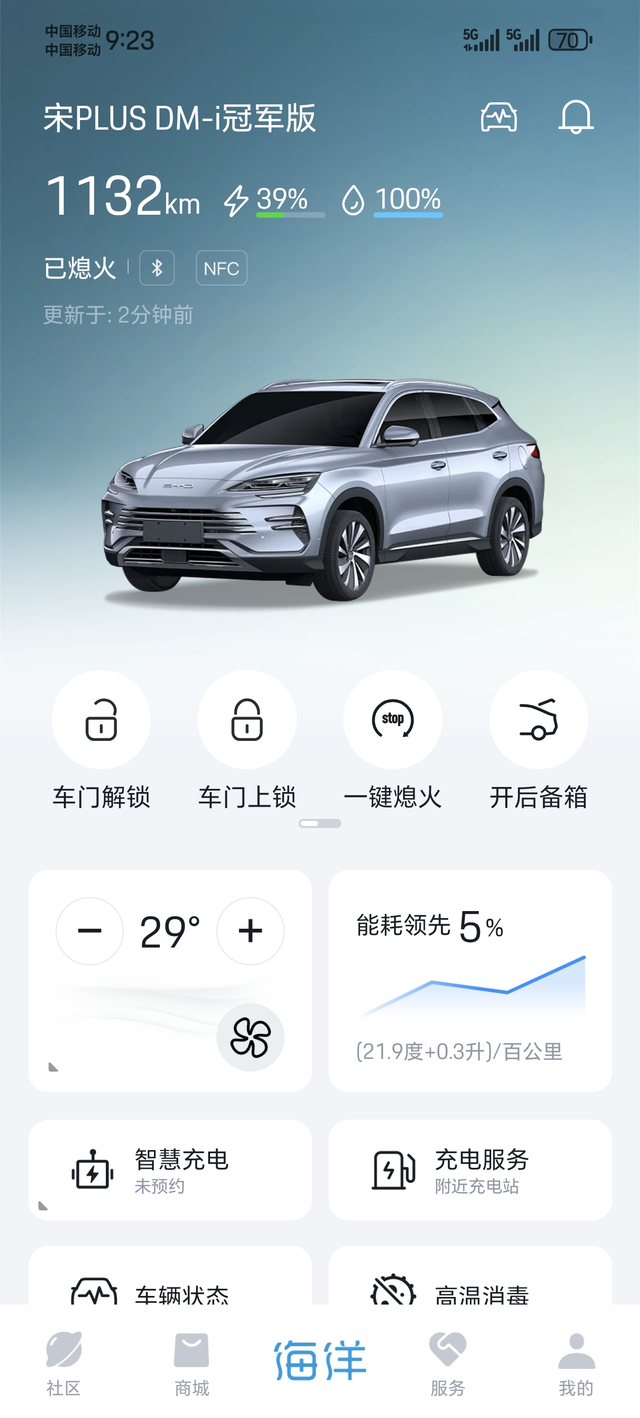 冬季的油耗该如何控制
入冬了，气温越来越低，这个功耗也是忽高忽低，该如何控制呢，