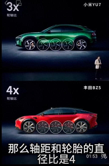 近日，一汽丰田赵东发文质疑小米 YU7 的 “轮轴比” 说法。他指出小米宣称的 
