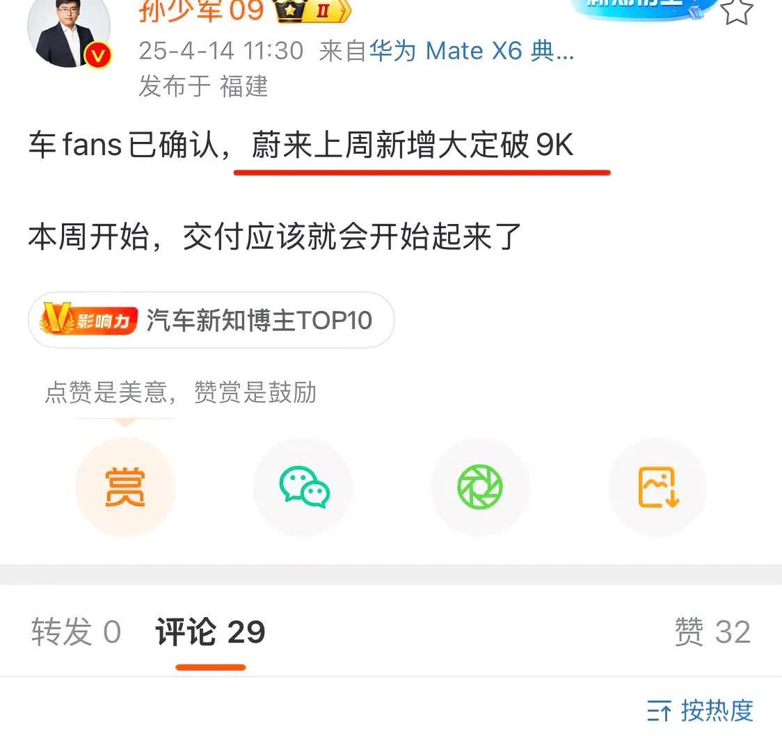 呦！蔚来上周这么猛的。
孙少军称上周蔚来新增大定破9K，而且是在不包含乐道的情