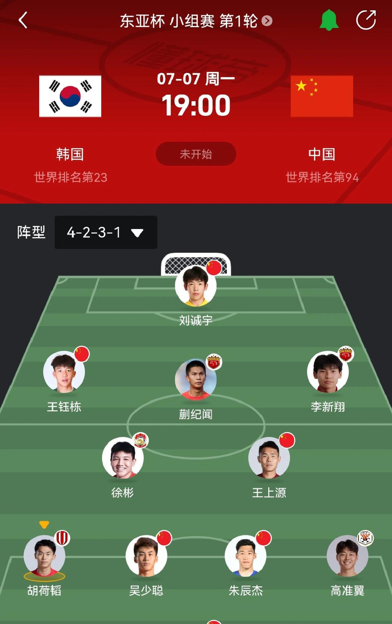 这应该就是7.7国足东亚赛踢韩国的首发阵容了吧？前场进攻四人组我还是看好老蒯，小