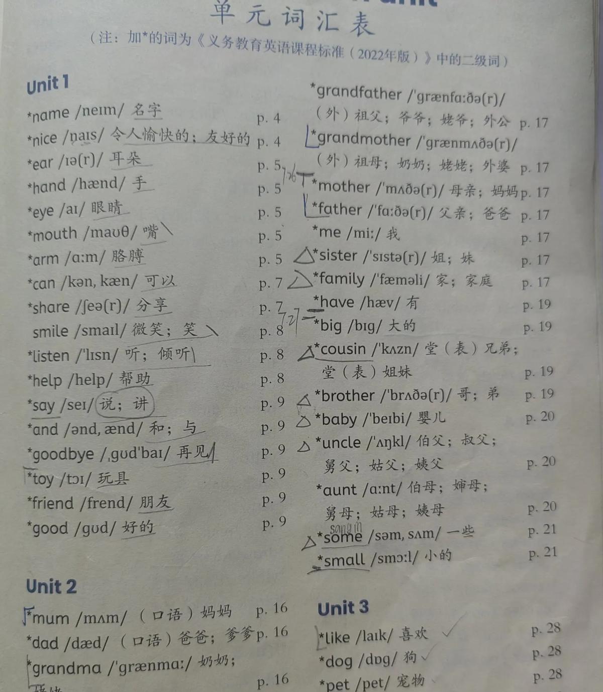 一沓崭新的英语教材，直接砸在我女儿的信心上。
那上面，一个中文翻译、一个音标都没