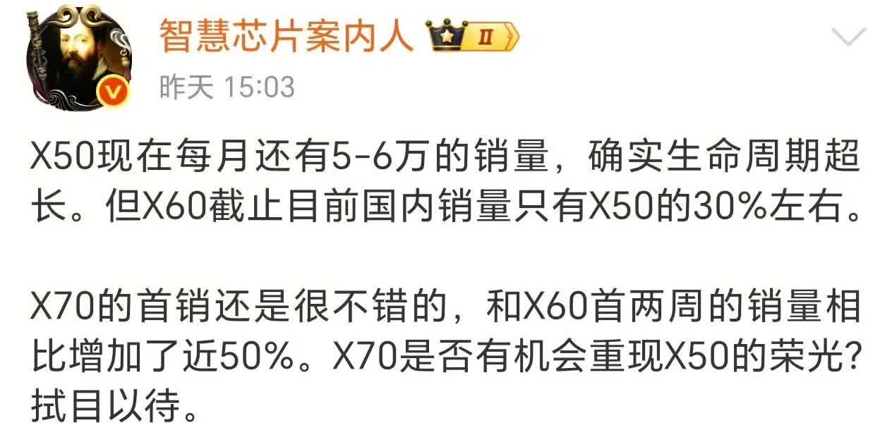 荣耀X70这是闷声干大事呀！荣耀X50、荣耀X60的销量大家有目共睹，荣耀X70