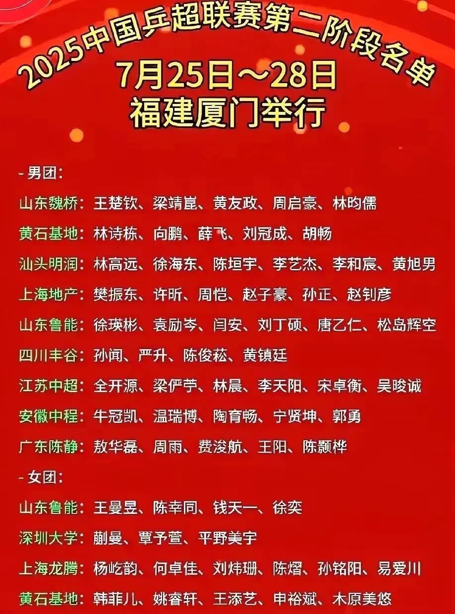 孙颖莎乒超联赛第二阶段名单公布，
因身体疲惫与深圳大学乒乓球俱乐部协商一致决定合