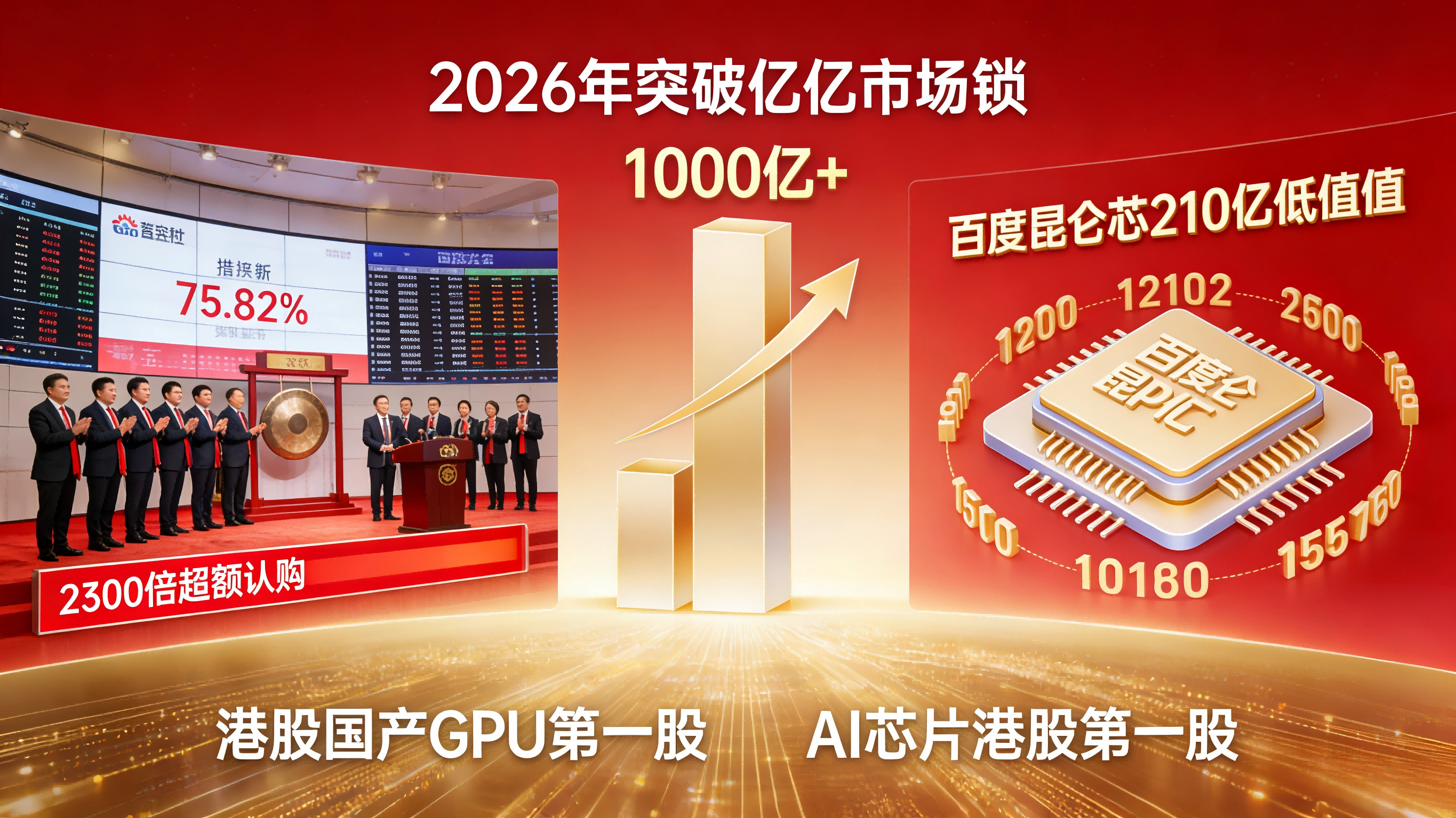 2026年1月3日国内AI重磅新闻汇总