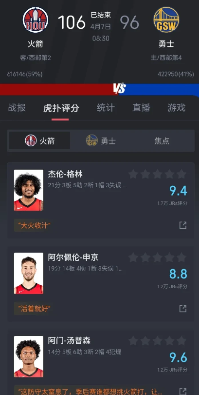 哎呀呀，这多不好意思。要说谁是快船哈登的好兄弟，那非休斯顿火箭莫属啊。那么多队都