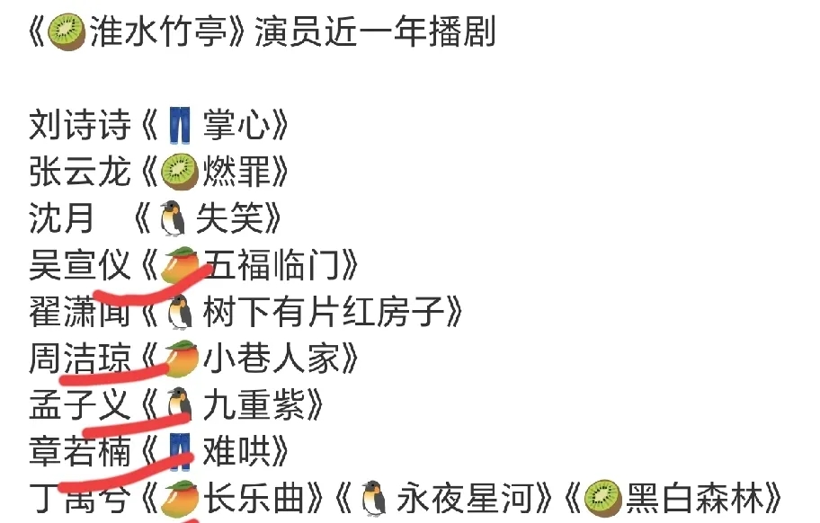 《淮水竹亭》算不算运气最好的剧[机智]
它拍的早，播的晚，但有一个好处，那就是它