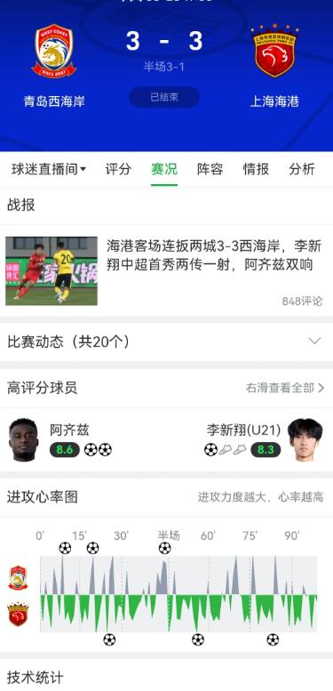 19岁小将李新翔一战成名！中超首秀两传一射！赛前99%的球迷都没听过这个李新翔这