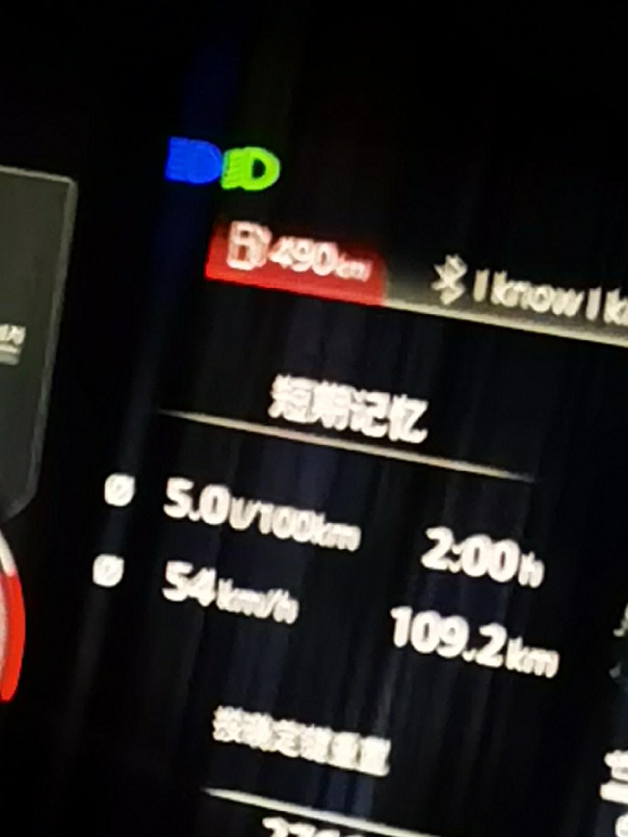 25款40版，这油耗真的这么低吗？