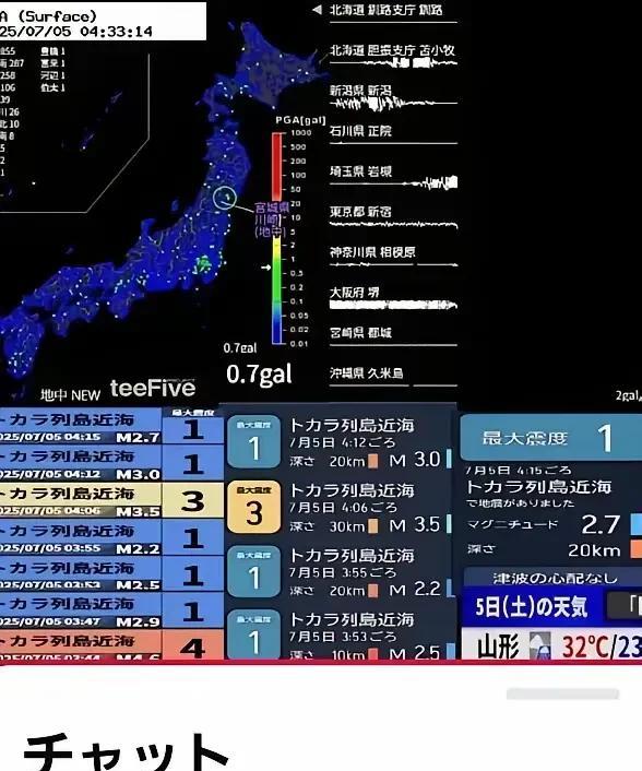 日本大地震绝对是个谣言。那个预言家也是个骗子。我所知道的预言家预言过去都预言的很