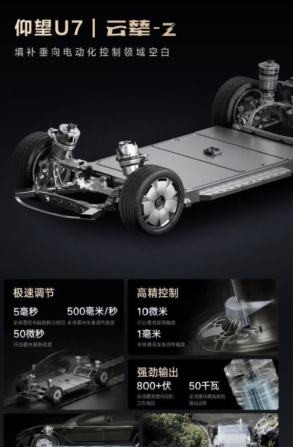 U7：技术过于先进，非常着急展示。
尊界：啊？很慌！
U7: 70.8万封顶
