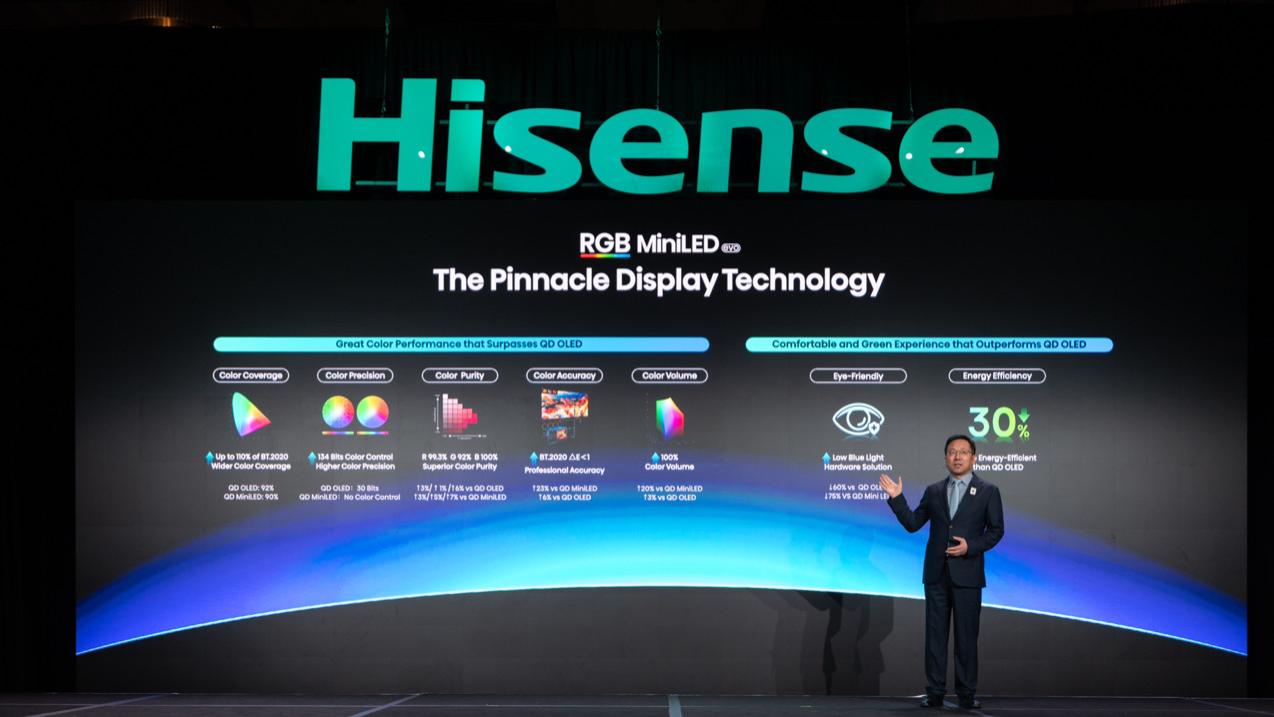 CES 2026 海信发布全新一代 RGB-Mini LED 全球首创玲珑4芯技术改写高端显示格局