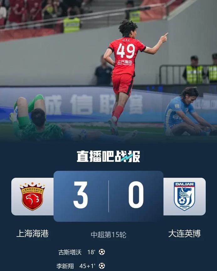 上海海港19岁李新翔和蒯纪闻渐入佳境，成为球队的主力轮换，以青训见长的山东泰山是