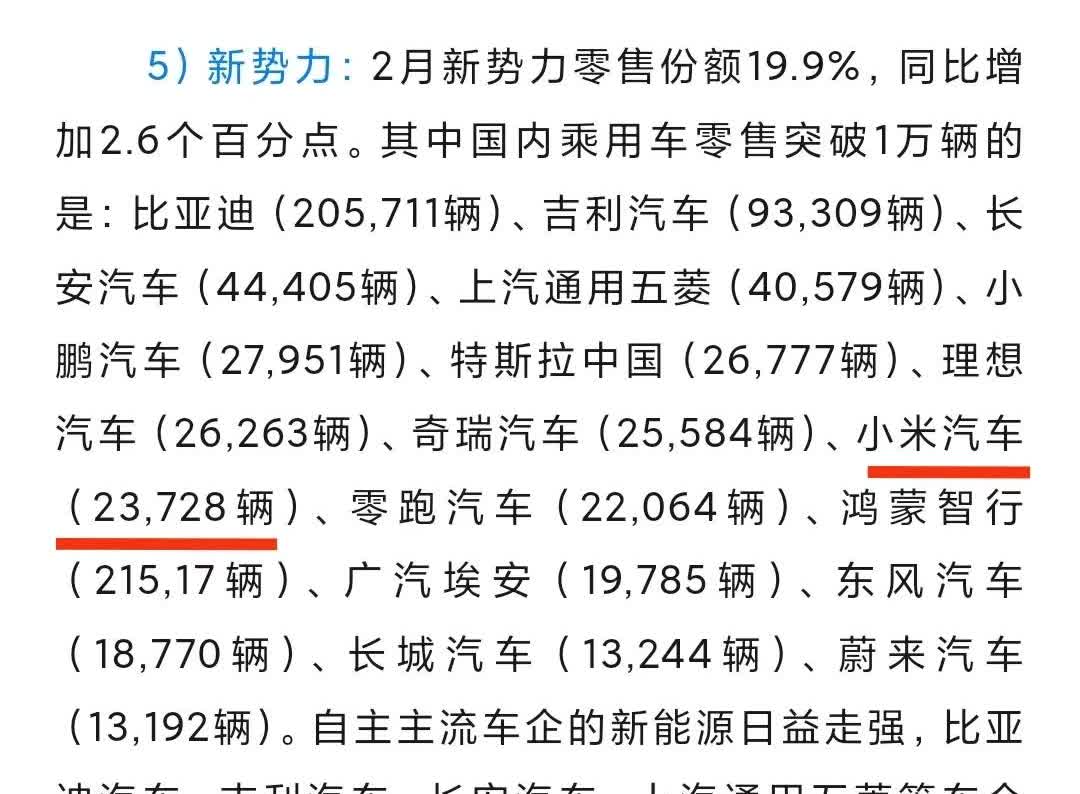 小米汽车2月销量数据出炉，精确到个位数。

23728台。

虽然2月才