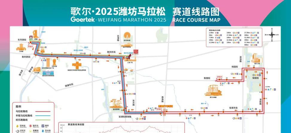 #分享城市新鲜事#2025潍坊马拉松暨山东省马拉松联赛开赛还有20天的时间，在赛
